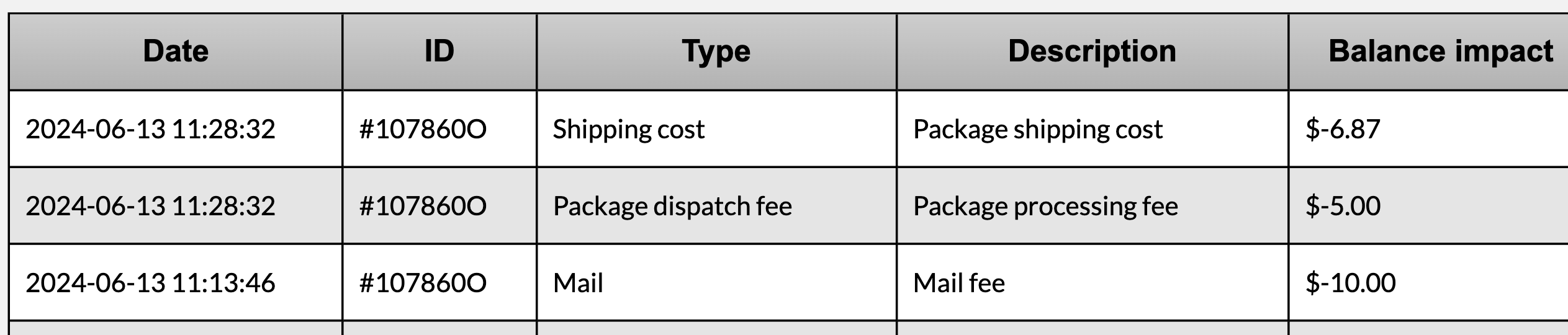 tiptrans-import-fee.png