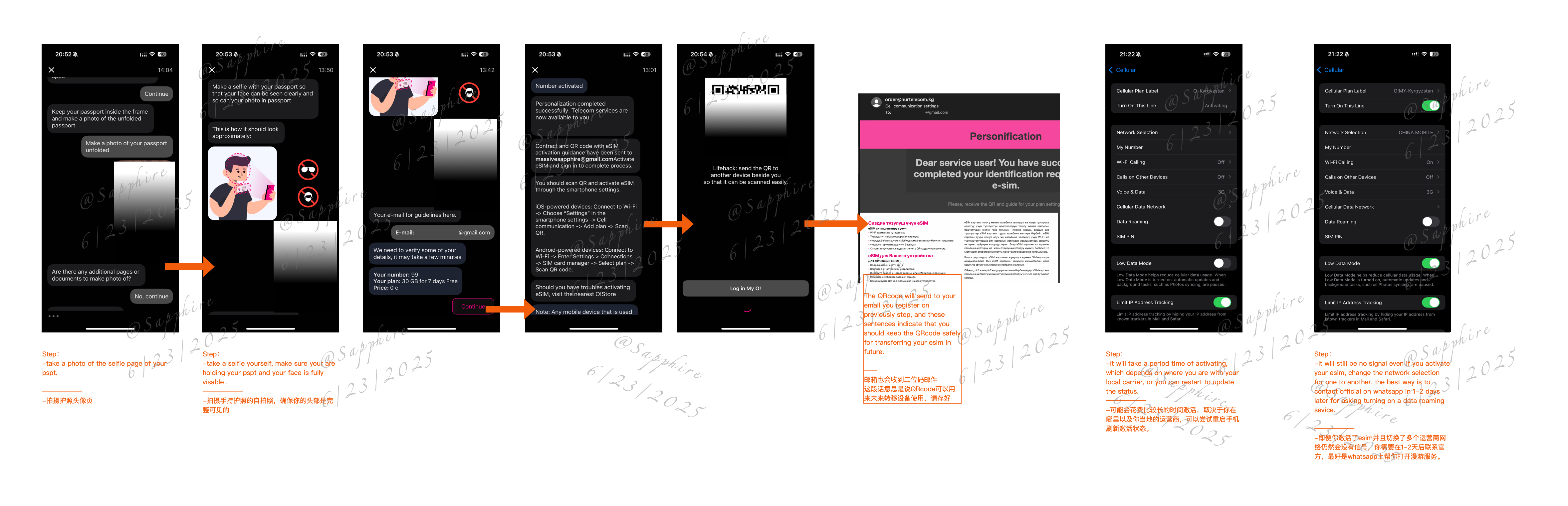 Purchase and activation guide: