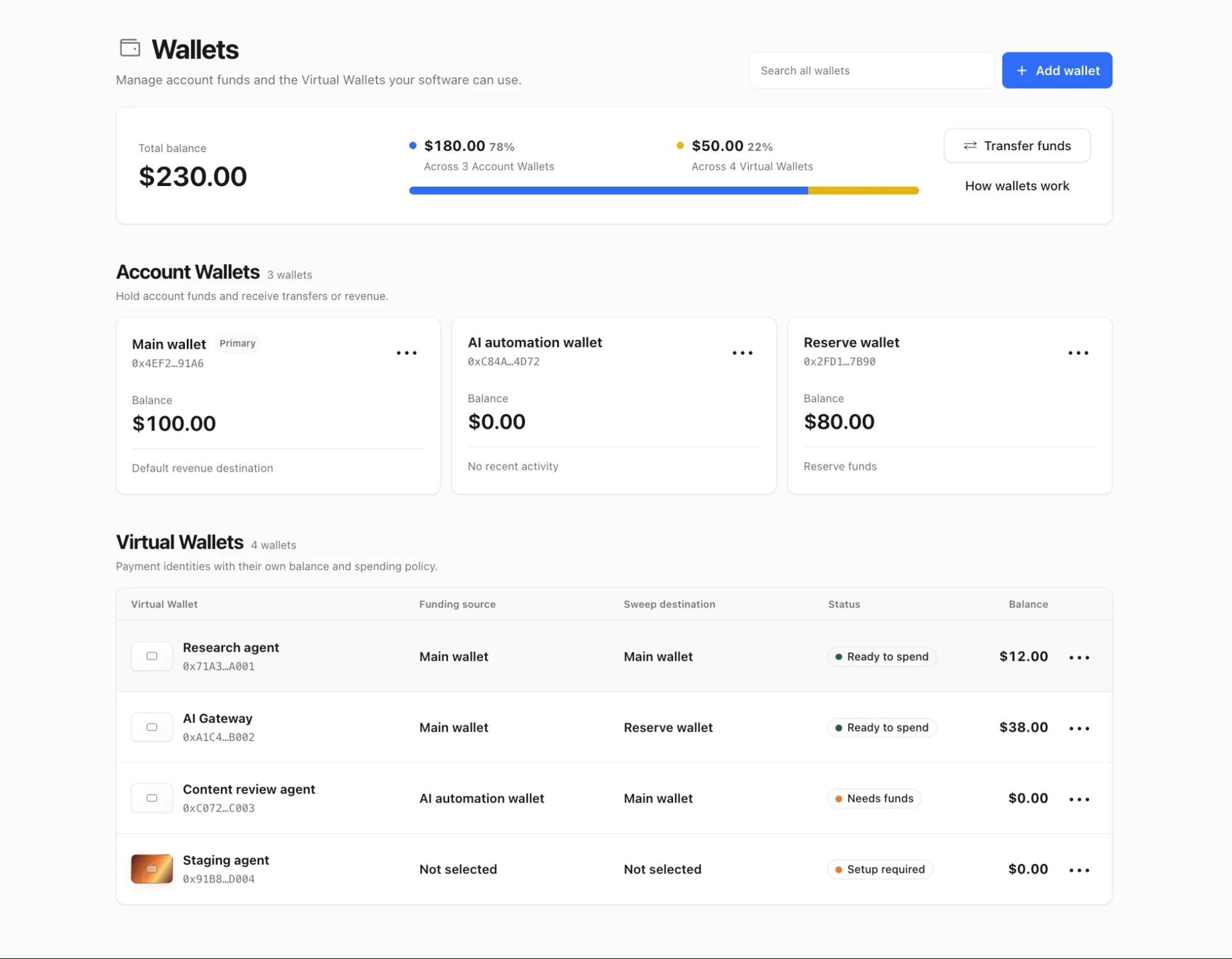 cf_wallet.jpeg