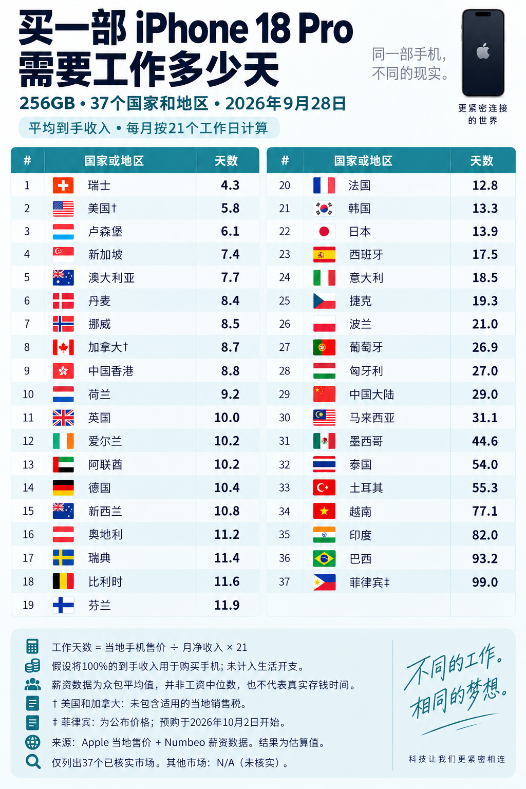 F5D95508-4284-427E-AE5B-E4E2FF5CF831.png